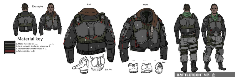 Illustration for article titled The Art Of Battletech